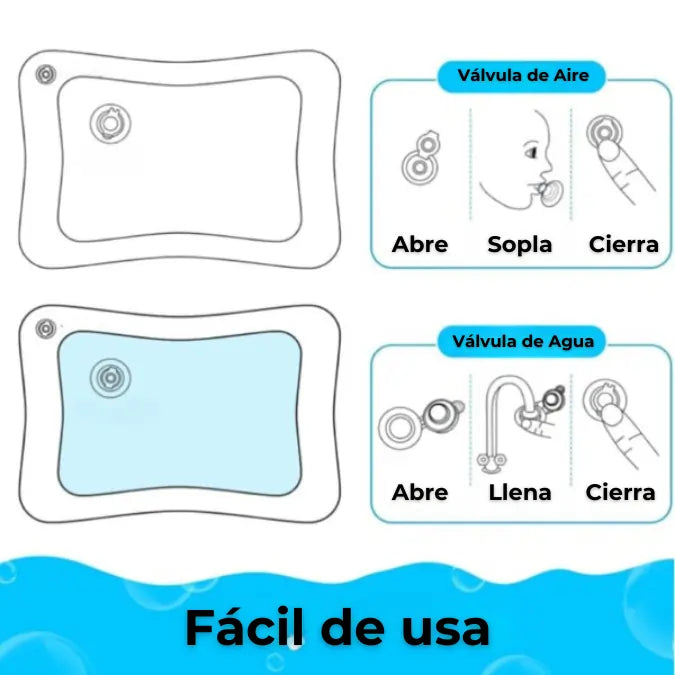 AquaPlay® - Tapete Interactivo para mascotas ¡Que empiece la diversión!